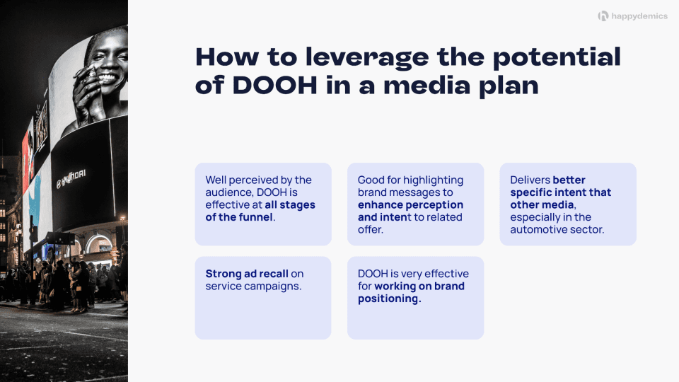 Driving omnichannel success with DOOH: Insights from 1,050 brand lift ...