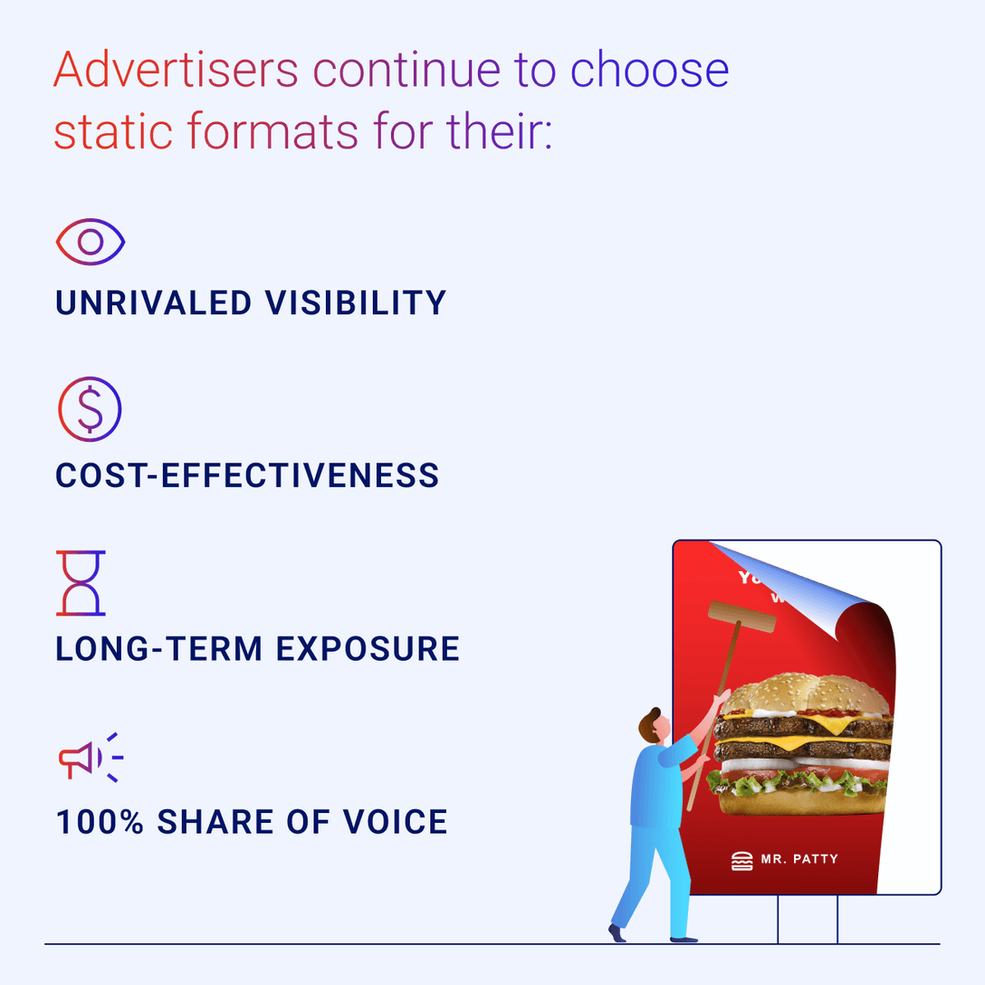 The State of Static OOH: A sneak peek into our industry report