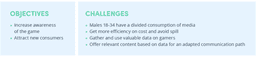 Ubisoft's Far Cry Digital OOH campaign case study - objectives and challenges